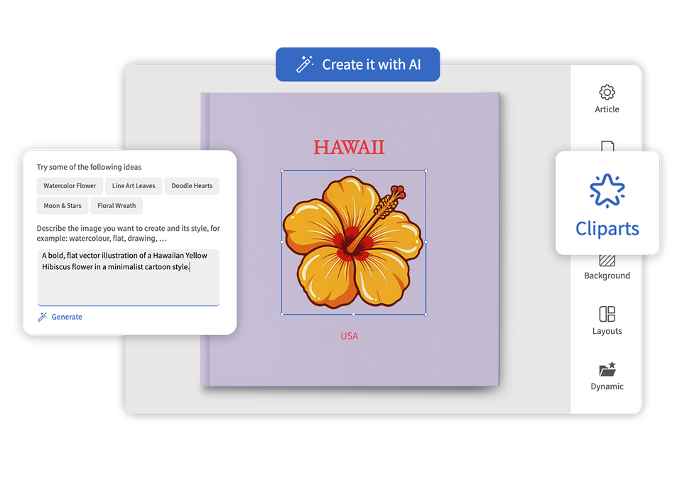 En anpassad resefotobok, driven av AI