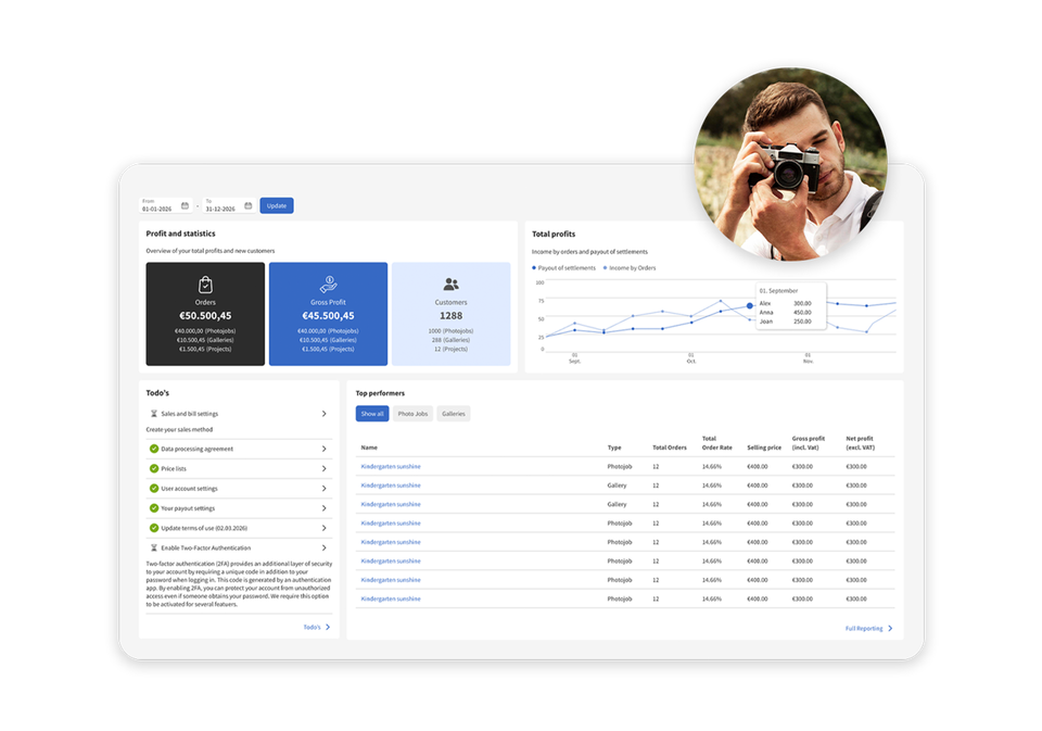 Your Reporting Dashboard