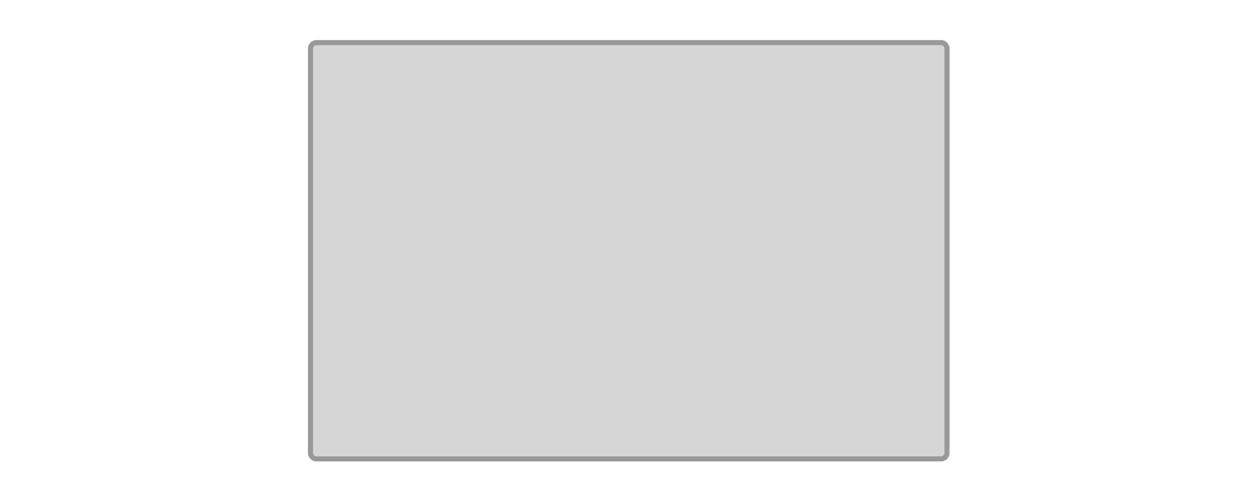 Scegli la tua tazza fotografica perfetta